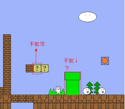 猫里奥第三关怎么过 猫里奥第三关攻略