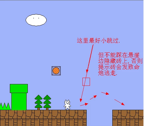 猫里奥第三关怎么过 猫里奥第三关攻略