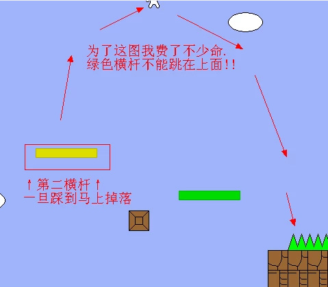 猫里奥第三关怎么过 猫里奥第三关攻略