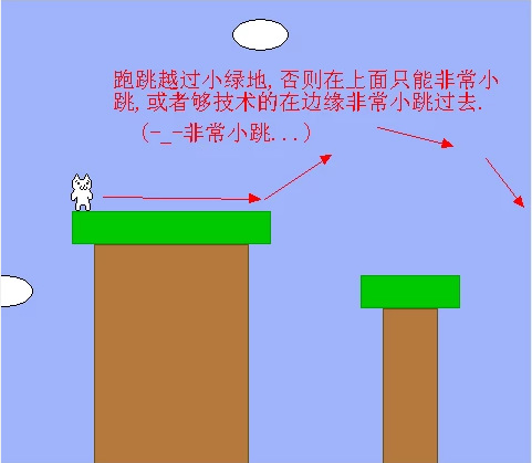 猫里奥第三关怎么过 猫里奥第三关攻略