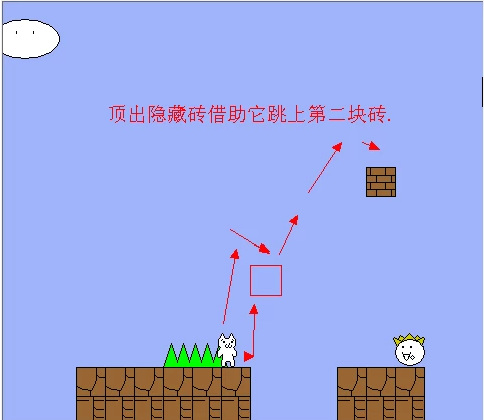 猫里奥第三关怎么过 猫里奥第三关攻略