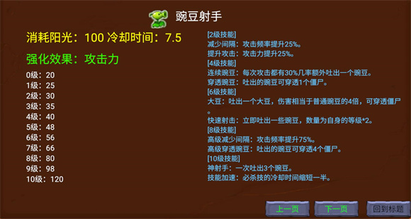 植物大战僵尸指导版